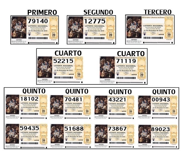 Sale el último quinto premio de la Lotería de Navidad Sale el último quinto premio de la Lotería de Navidad