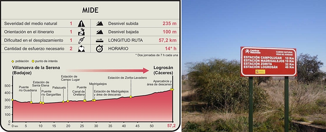 La vía verde Villanueva - Logrosán tiene futuro La vía verde Villanueva - Logrosán tiene futuro