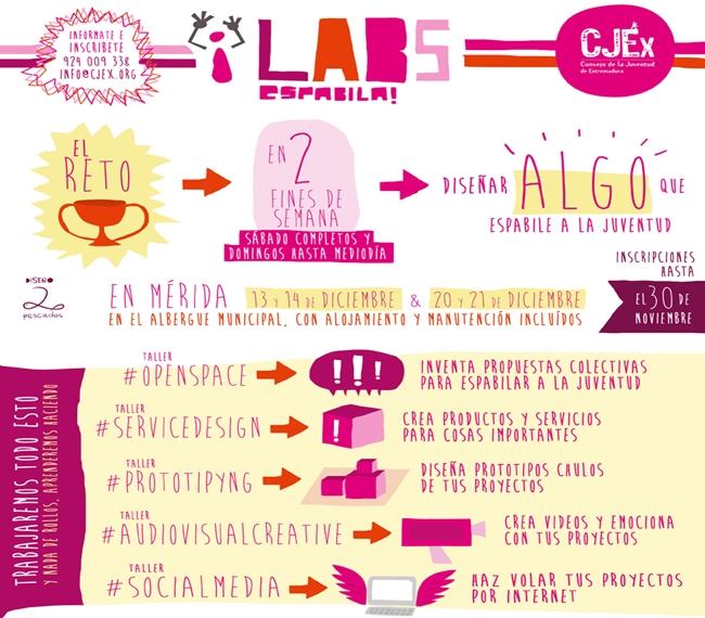 Mérida acogerá “LABS-espabila” como acción para ‘espabilar’ a la Juventud