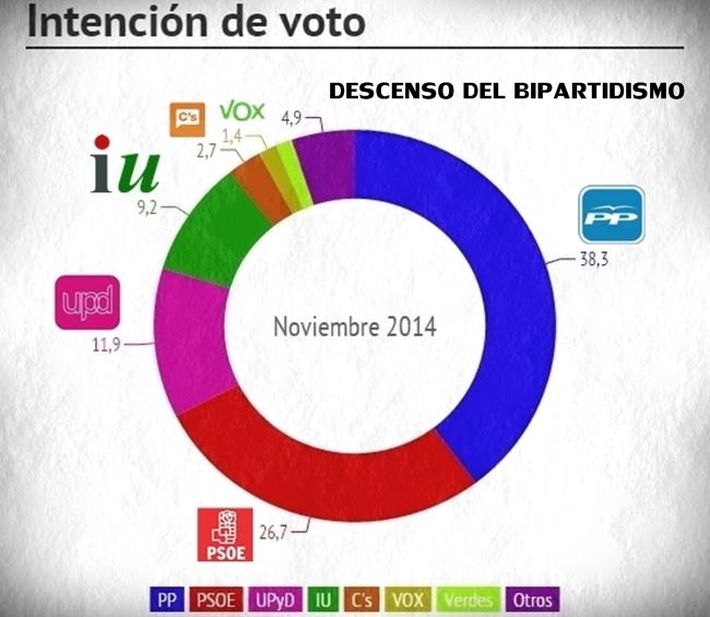 Noticias del año 2014 en Extremadura - segundo semestre - Parte 5