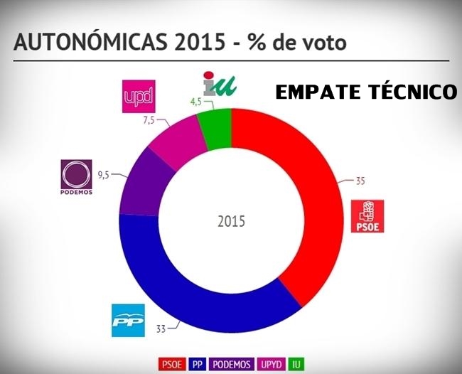 Noticias del año 2014 en Extremadura - segundo semestre - Parte 4