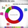 Noticias del año 2014 en Extremadura - segundo semestre - Parte 5