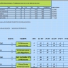 Resultados fase de ascenso a Primera División del Voleibol Femenino?