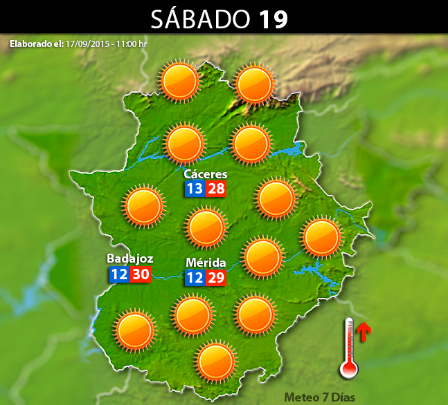 Previsión meteorológica para Extremadura. Días 18, 19 y 20 de septiembre
