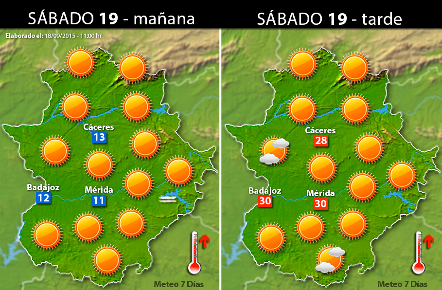 Previsión meteorológica para Extremadura. Días 19, 20 y 21 de septiembre
