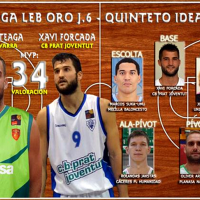 Rolandas Jakstas, elegido en el quinteto ideal de la jornada 6 en la LEB ORO