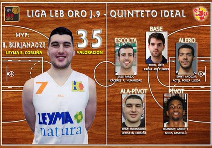 Luis Parejo, elegido en el quinteto titular de la jornada 9 de la LEB ORO
