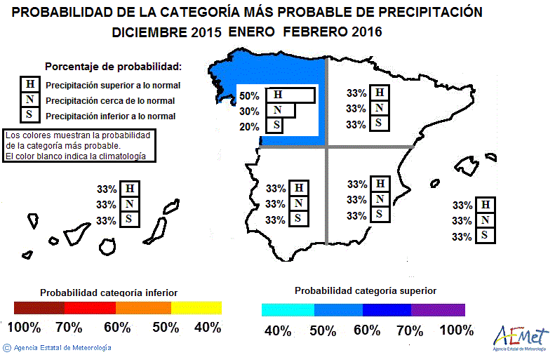 El otoño 2015 ha sido ligeramente cálido y seco en Extremadura