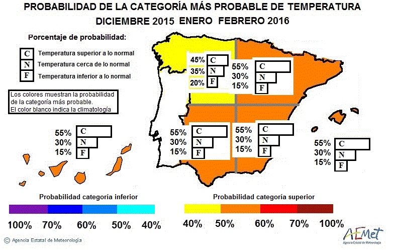 El otoño 2015 ha sido ligeramente cálido y seco en Extremadura