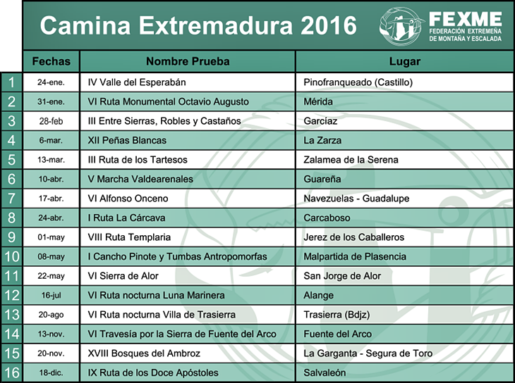 Conoce las citas del Circuito Camina Extremadura 2016