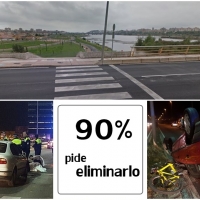 El 90% de los lectores no quieren el paso de peatones del Puente Real