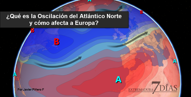 La Oscilación del Atlántico Norte (NAO) y su influencia en España