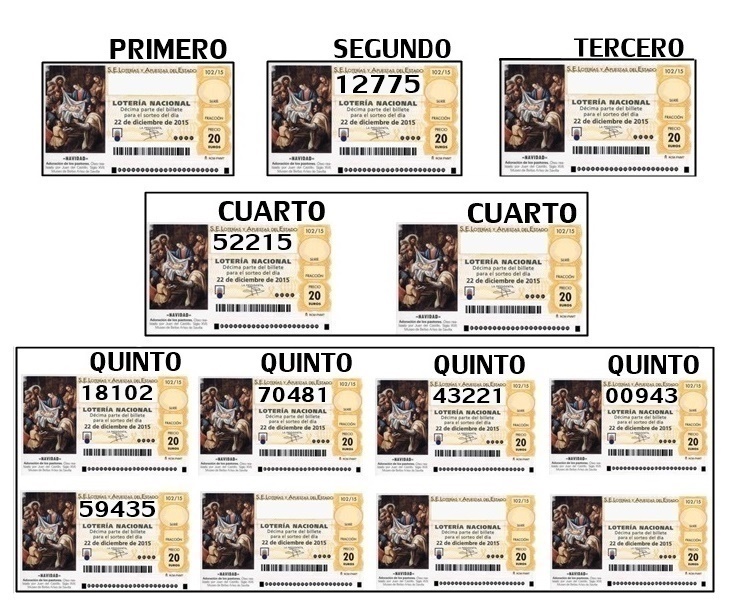 Sale el quinto de los quintos premios de la Lotería de Navidad