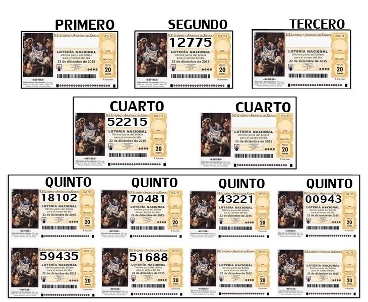 Sale el sexto de los quintos premios de la Lotería de Navidad