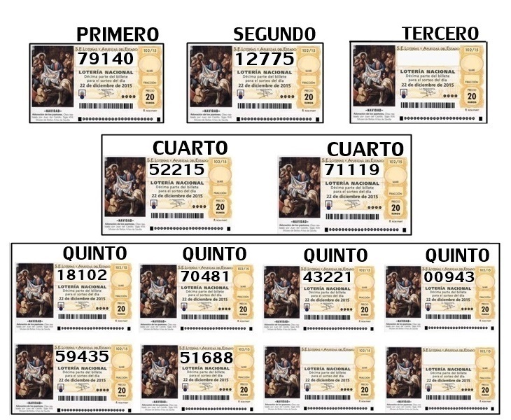 Sale el segundo cuarto premio de la Lotería de Navidad