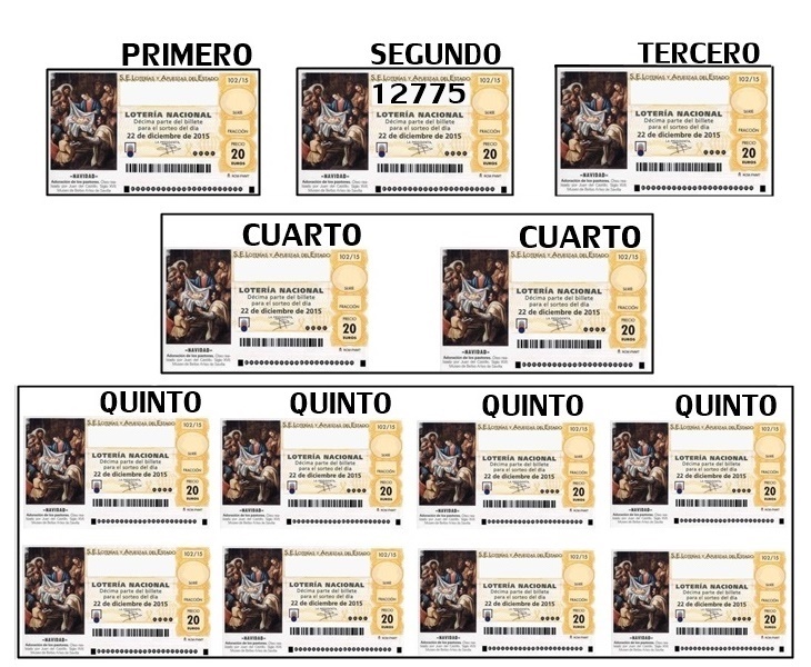 Sale el segundo premio de la Lotería de Navidad