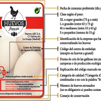 Solo el 2% de consumidores extremeños entiende el código impreso en el huevo