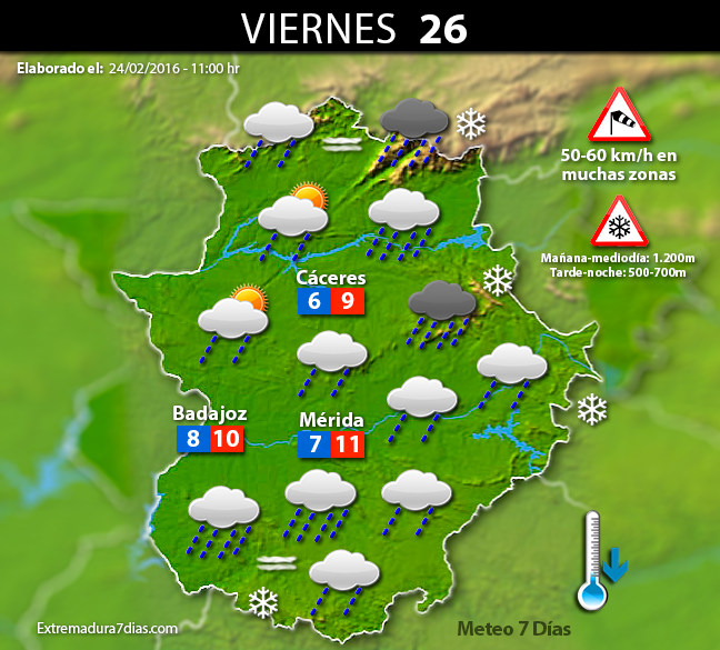 Previsión meteorológica en Extremadura. Días 25, 26 y 27 de febrero