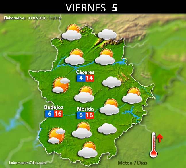 Previsión meteorológica en Extremadura. Días 4, 5, 6 y 7 de febrero
