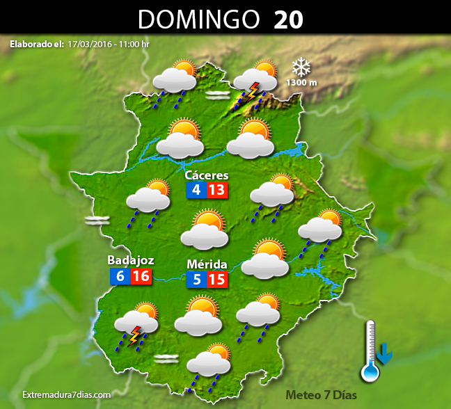 Previsión meteorológica en Extremadura. Días 18, 19 y 20 de marzo