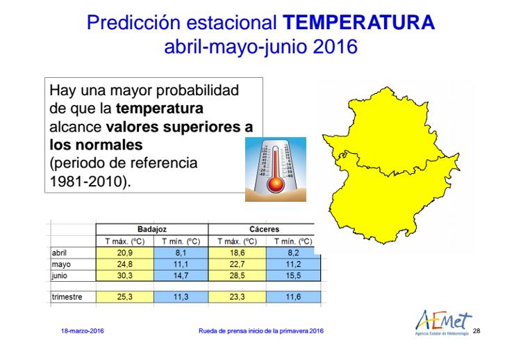 AEMET prevé una primavera cálida y menos lluviosa en Extremadura