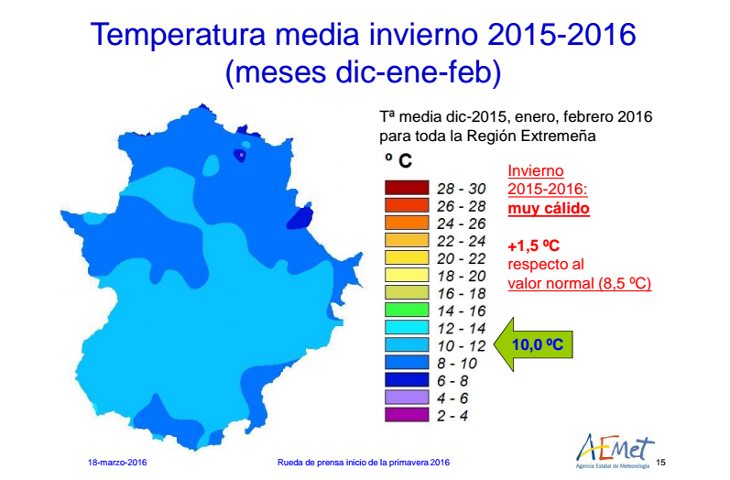 AEMET prevé una primavera cálida y menos lluviosa en Extremadura