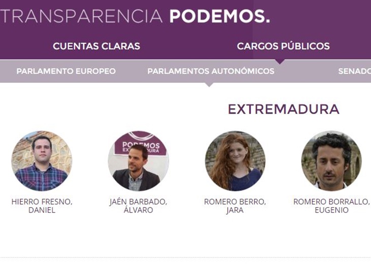 Podemos muestra sus cuentas en el Portal de Transparencia