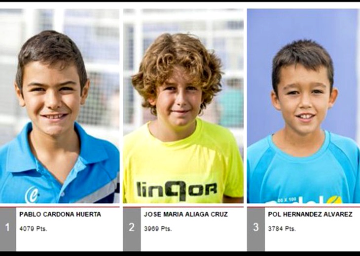 Un extremeño lidera el ranking nacional de pádel alevín
