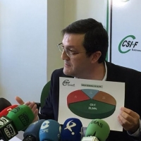 CSIF denuncia que la Junta lo haya excluido de la Estrategia de Empleo