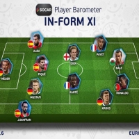 3 españoles elegidos en el Once ideal de la 1ª jornada de la Eurocopa