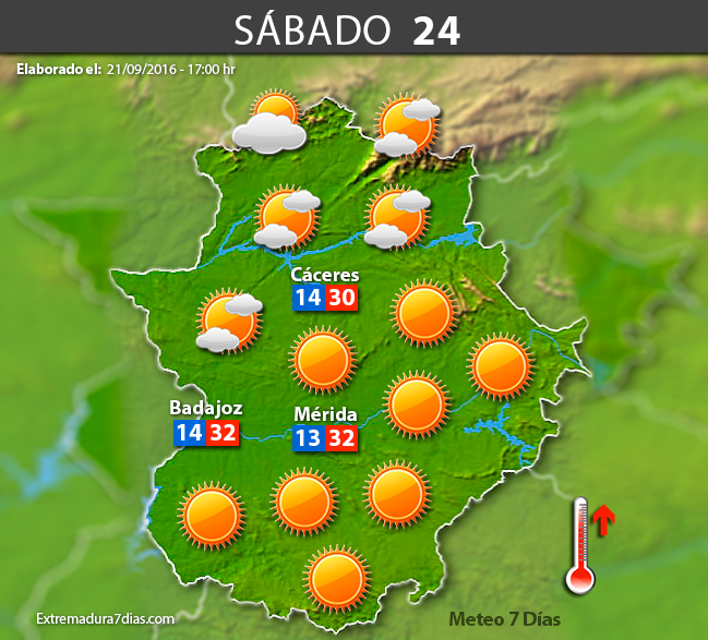 Previsión meteorológica en Extremadura. Días 22, 23 y 24 de septiembre
