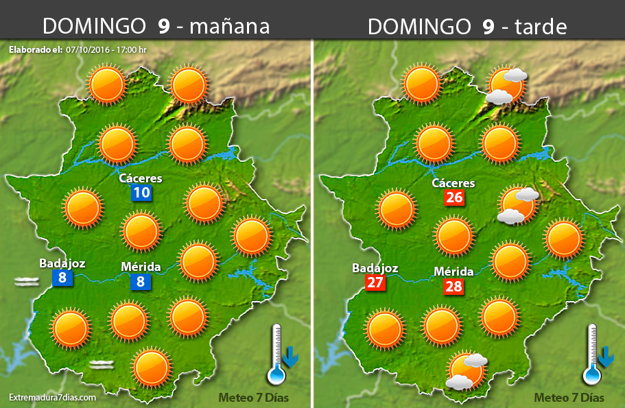 Previsión meteorológica en Extremadura. Días 8, 9 y 10 de octubre