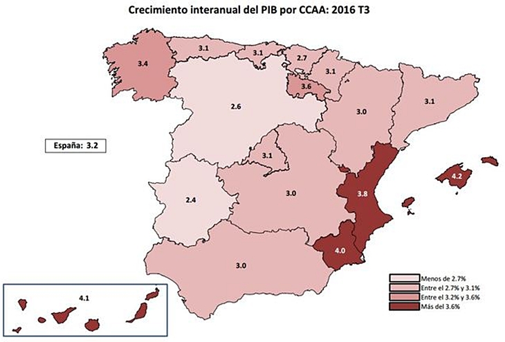 Extremadura es la región que menos creció durante el último trimestre