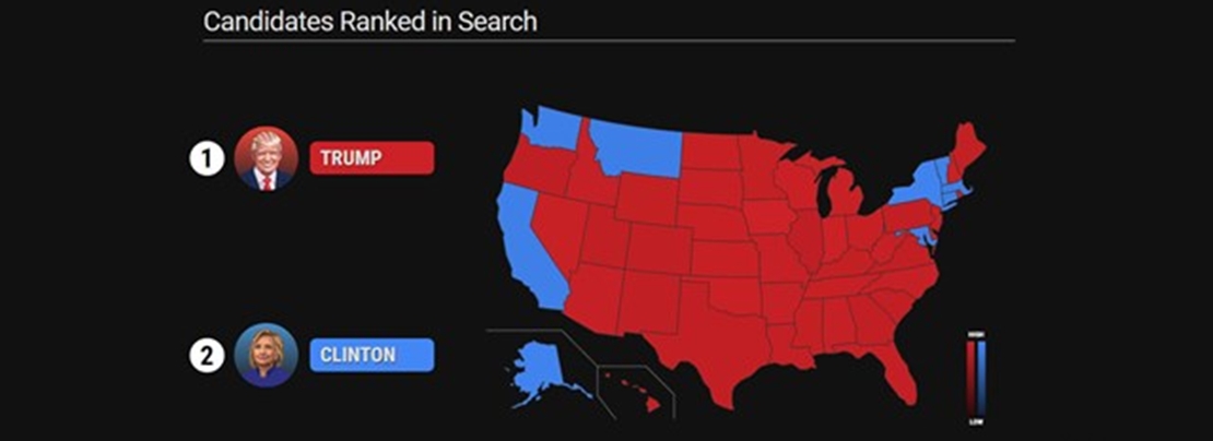 Candidato más buscado en Google por estados