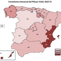 Extremadura es la región que menos creció durante el último trimestre