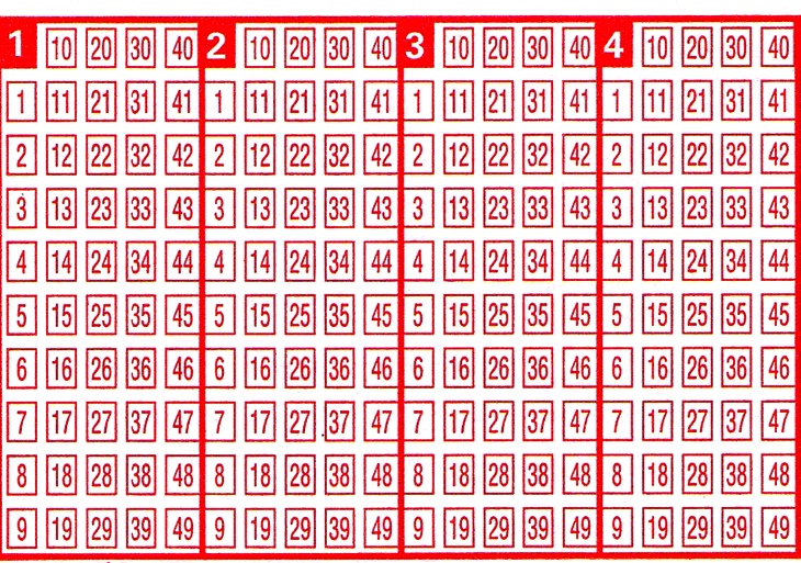 Más de 1.600.000 euros para un acertante de Almendralejo