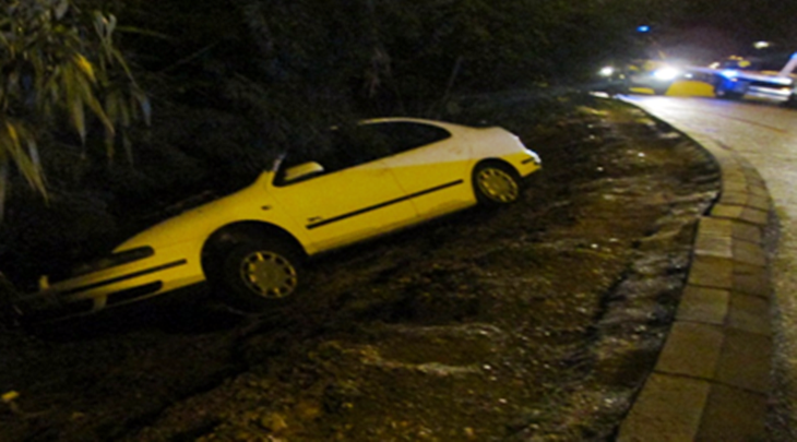 Dos aparatosos accidentes durante el fin de semana