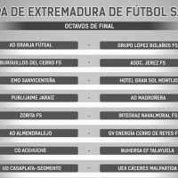 Ya se conocen los emparejamientos de la Copa de Extremadura de futsal