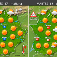 Previsión meteorológica en Extremadura. Días 17, 18 y 19 de enero