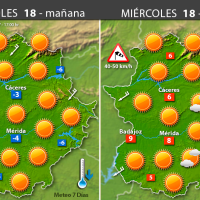Previsión meteorológica en Extremadura. Días 18, 19 y 20 de enero