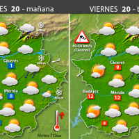 Previsión meteorológica en Extremadura. Días 20, 21 y 22 de enero