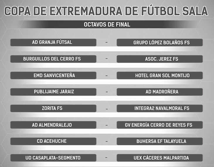 Conoce los emparejamientos de la Copa de Extremadura de futsal