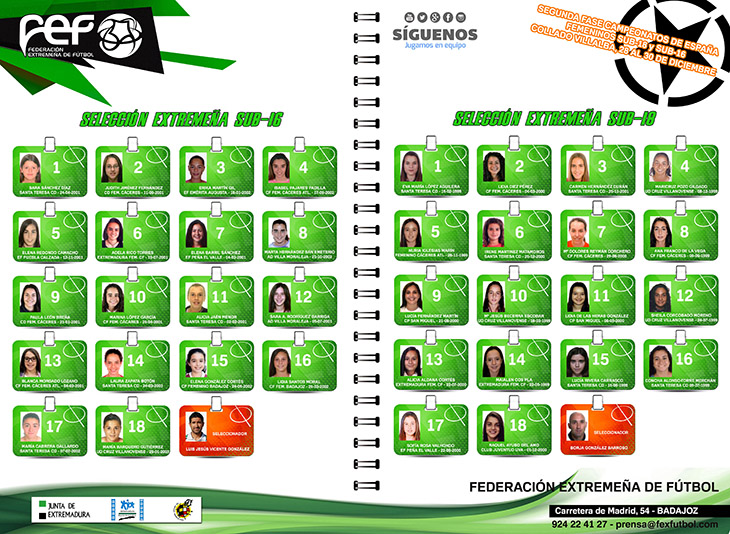 Conoce las jugadores de las selecciones extremeñas sub-16 y sub-18 para el nacional