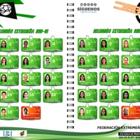 Conoce las jugadoras de las selecciones extremeñas sub-16 y sub-18 para el nacional