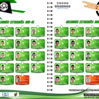Conoce los jugadores sub-16 y sub-18 que representarán a Extremadura en Gijón