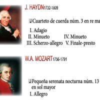 Música del clasicismo en los “Jueves Clásicos” de la Hernán Cortés