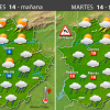 Previsión meteorológica en Extremadura. Días 14, 15 y 16 de marzo