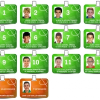 Conoce a los jugadores extremeños que estarán en el nacional de futsal benjamín