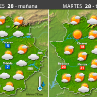 Previsión meteorológica en Extremadura. Días 28, 29 y 30 de marzo