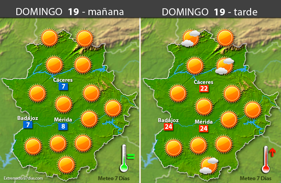Previsión meteorológica en Extremadura. Días 18, 19 y 20 de marzo